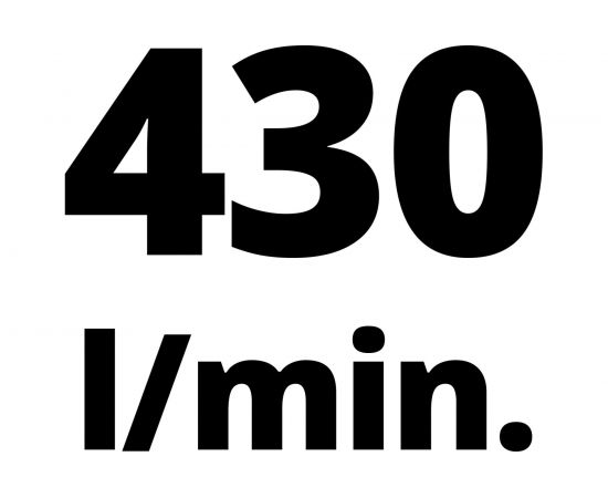 Компрессор Einhell TE-AC 400/90/10 4010800 – изображение 8