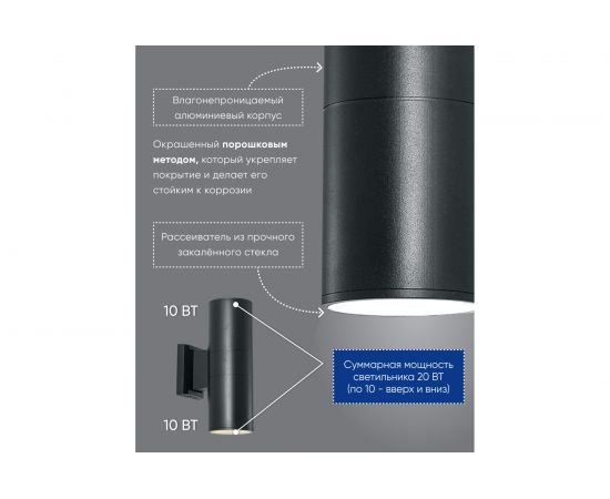 Уличный светодиодный светильник FERON DH0706, серия Бостон, 10W, 4000К, 1600Lm, IP54, черный 11661 – изображение 9