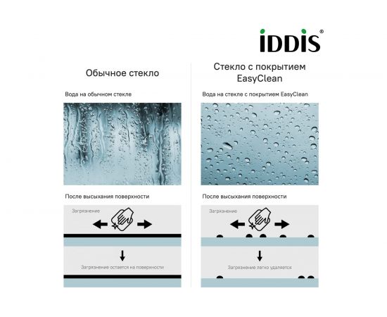 Душевая дверь IDDIS Slide распашная, черный алюминиевый профиль, 120х195 SLI6BH2i69 – изображение 3