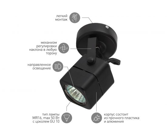 Накладной светильник ЭРА OL3, GU10, BK черный, Б0044264 – изображение 4