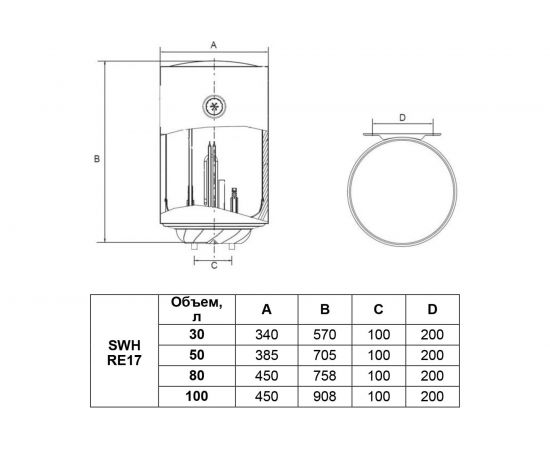 Накопительный водонагреватель TIMBERK SWH RE17 100 V – изображение 8