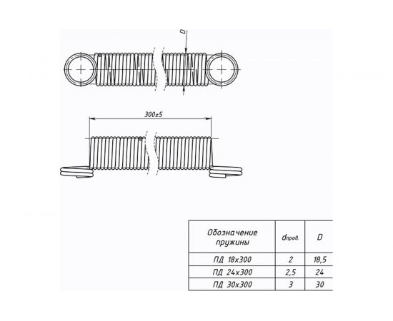 Дверная пружина Шепард d-18,5 мм, без покрытия К804 – изображение 2