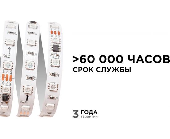 Комплект адресной ленты Apeyron 24В, 14,4Вт/м, smd5050, 60д/м, IP20, подложка 10мм (белая), 5м, RGB/ 10-93 – изображение 3