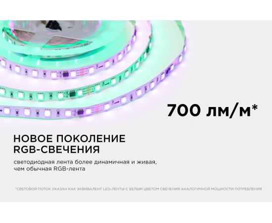 Комплект адресной ленты Apeyron 24В, 14,4Вт/м, smd5050, 60д/м, IP20, подложка 10мм (белая), 5м, RGB/ 10-93 – изображение 4