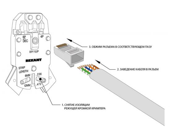 Сетевой разъем LAN на кабель REXANT штекер RJ-45 (8Р8С), под обжим 2шт 06-0081-A2 – изображение 5