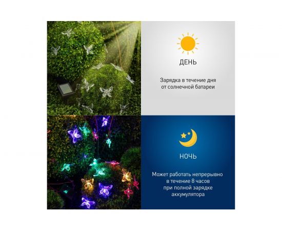 Садовая гирлянда ЭРА ERASF22-15 на солнечной батарее, Бабочки, 20 LED, 5.8 м Б0053364 – изображение 5