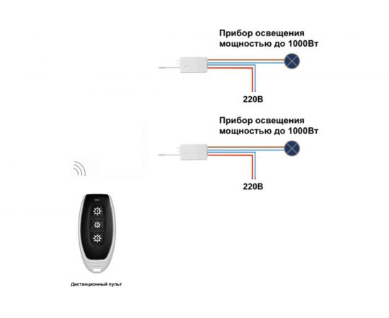 Пульт GRITT Practic 3 клавиши 433МГц комплект c реле 2шт 220В 5А 21102 – изображение 7