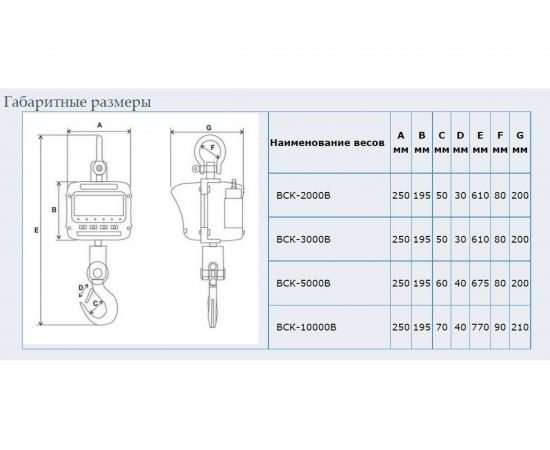 Невские Весы Весы крановые ВСК-10000В 358 – изображение 2