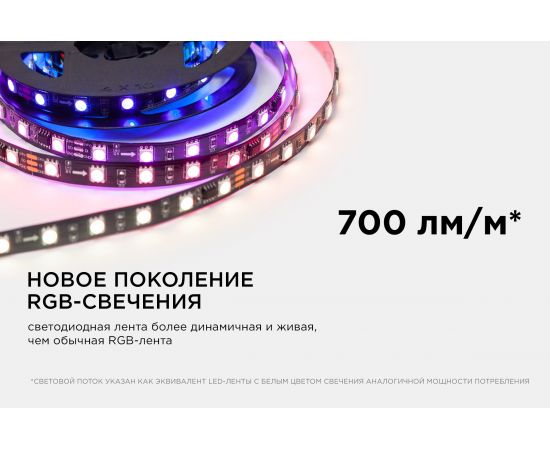 Комплект адресной ленты Apeyron 24В, 14,4Вт/м, smd5050, 60д/м, IP20, подложка 10мм(черная), 2м, RGB/ 10-92 – изображение 4