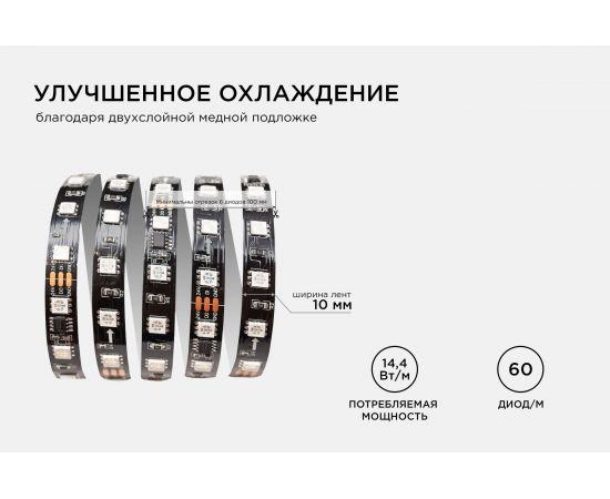 Комплект адресной ленты Apeyron 24В, 14,4Вт/м, smd5050, 60д/м, IP20, подложка 10мм(черная), 2м, RGB/ 10-92 – изображение 7