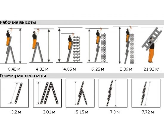 Трехсекционная лестница Эйфель ТЛ 3х11 Ювелир – изображение 2