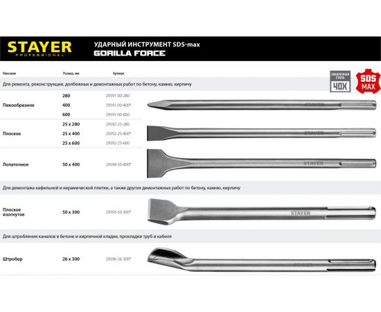 Зубило плоское Gorilla Force (25x280 мм; SDS-max) STAYER 29392-25-280 – изображение 3