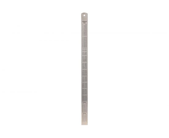 Стальная линейка 500х30х1 мм, цветная шкала 0,5 мм Kinex 1022-02-050 – изображение 4