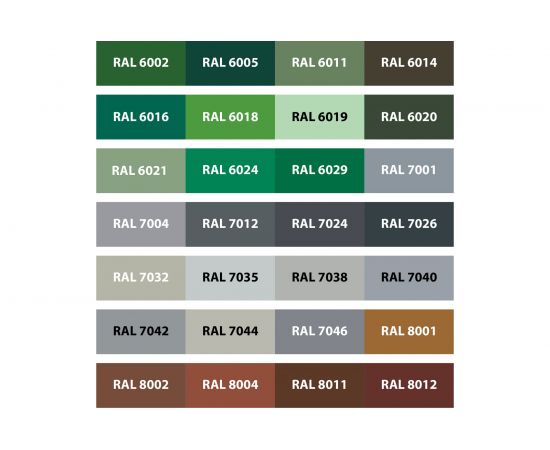 Аэрозоль эмаль алкидная ODIHEL RAL7024 Серый графит полуматовый, 520 мл RAL7024ASM – изображение 5