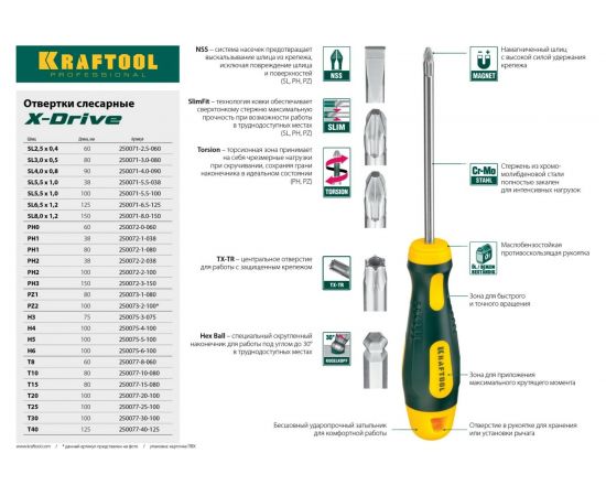 Отвертка KRAFTOOL Х-Drive PH3x150 250072-3-150 – изображение 5