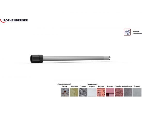 Коронка алмазная HSP-N (52х450 мм; 1 1/4 UNC) Rothenberger FF47052 – изображение 2
