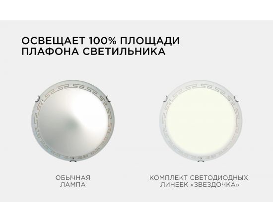 Комплект светодиодных линеек Apeyron Звездочка 220В, 20Вт, smd,5730,1500Лм, 3000К, IP30, 02-45 – изображение 5