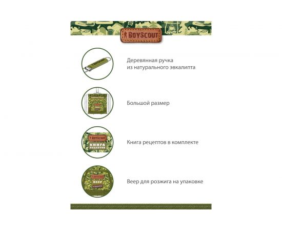 Универсальная большая решетка-гриль BOYSCOUT + веер 61304 – изображение 6