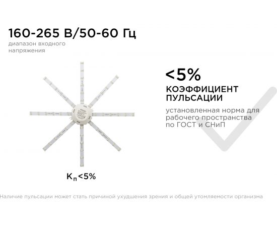 Комплект светодиодных линеек Apeyron Звездочка 220В, 20Вт, smd,5730,1500Лм, 3000К, IP30, 02-45 – изображение 9