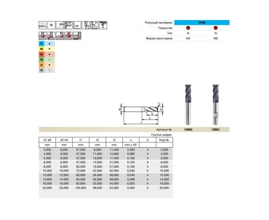 Фреза Power Mill HPC (10 мм; Z4; f=0.2 мм; тип N; DIN6527L; хв.HA; твердый сплав; FIRE) Guhring 19980 10,000 – изображение 2