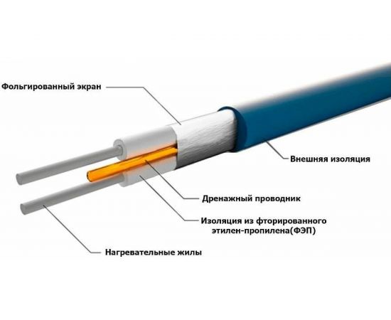 Нагревательный элемент Grand Meyer THC20-160 – изображение 3