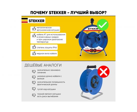 Удлинитель на металлической катушке STEKKER с заземлением 4-местный, PRF02-31-30, 30м, 3х1,5, синий 39786 – изображение 5