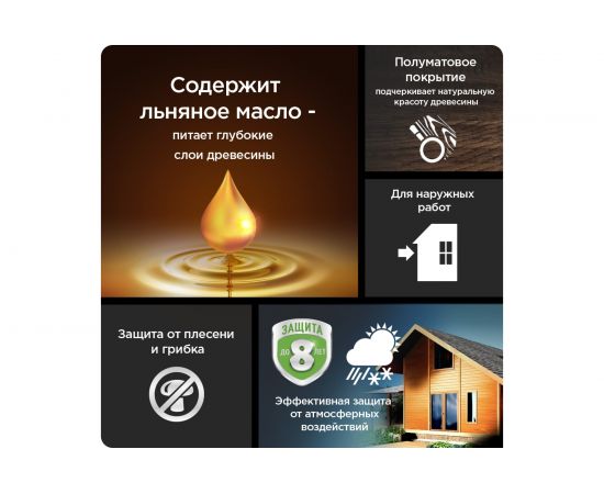 Декоративная пропитка для защиты древесины PINOTEX CLASSIC NW (база под колеровку; 9 л) 5270884 – изображение 5