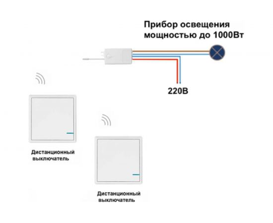 Проходной дистанционный выключатель GRITT Practic 1кл. белый комплект: 2 выключателя, 1 радиореле 100Вт 11201 – изображение 5