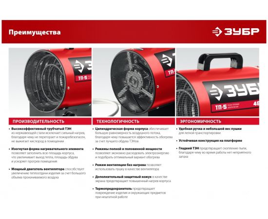 Электрическая тепловая пушка ЗУБР 3.2 кВт ТП-3 – изображение 11
