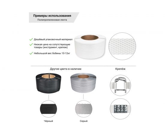 Лента Кордленд ПП, 15х0,6 мм х 2 км, 190 кгс, белый, М/ПА PP-00676 – изображение 2