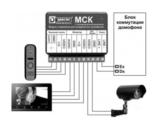 Монитор видеодомофона Tantos Amelie Slim, Black – изображение 2