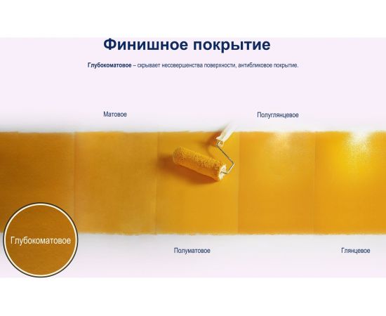 Краска для потолка и стен DULUX BINDO EXPERT, глубокоматовая, белая, база BW 1л 5322518 – изображение 4