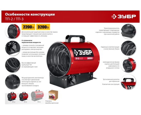 Электрическая тепловая пушка ЗУБР 2.2 кВт ТП-2 – изображение 10