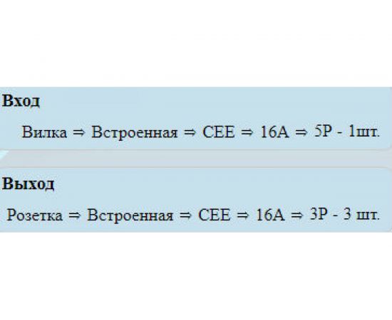 Распределительное устройство Alpenbox 0360002 – изображение 2
