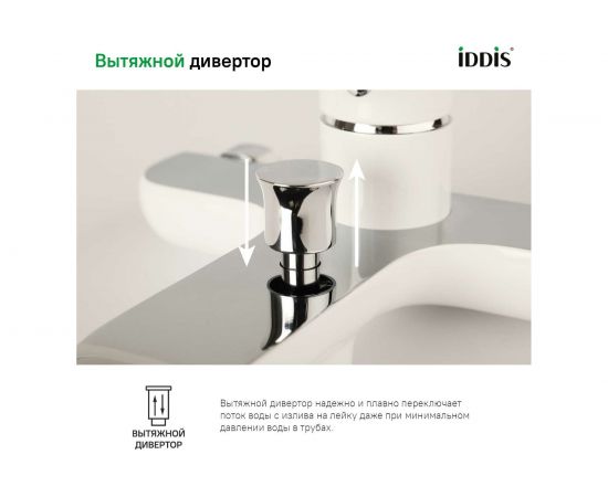 Смеситель для ванны белый/хром IDDIS Calipso CALSB00i02WA – изображение 6