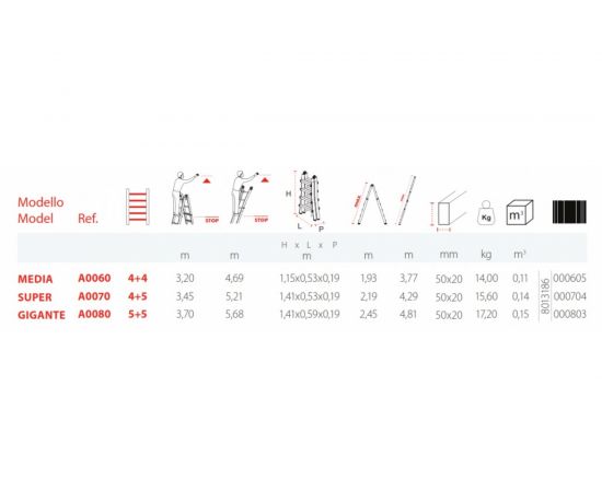 Шарнирная телескопическая лестница-стремянка Gierre PEPPina Media сталь, 4х4 перекладины A0060 – изображение 8