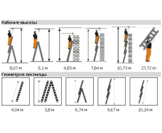 Трехсекционная лестница Эйфель ТЛ 3х14 Ювелир Плюс – изображение 3