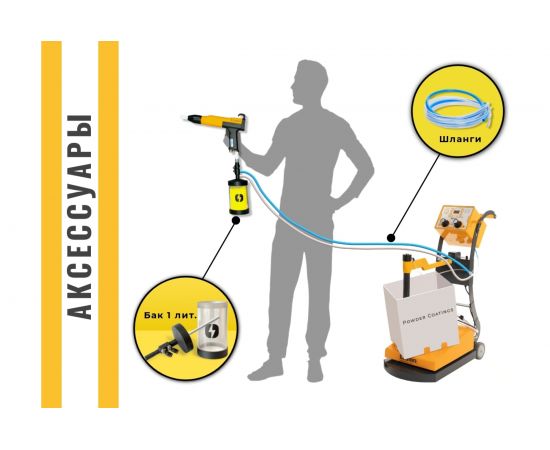 Ручная установка нанесения порошковой краски Etalon В400 с вибростолом 552503 – изображение 7