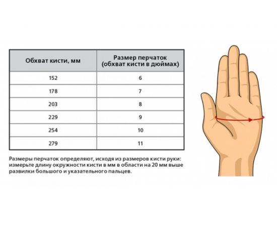 Сварочные краги Ansell EDGE 48-216-10 – изображение 2