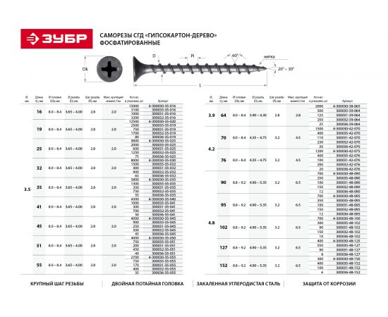Фосфатированный саморез с крупной резьбой по дереву PH2 3,5x32 мм 65 шт 300036-35-032 – изображение 3