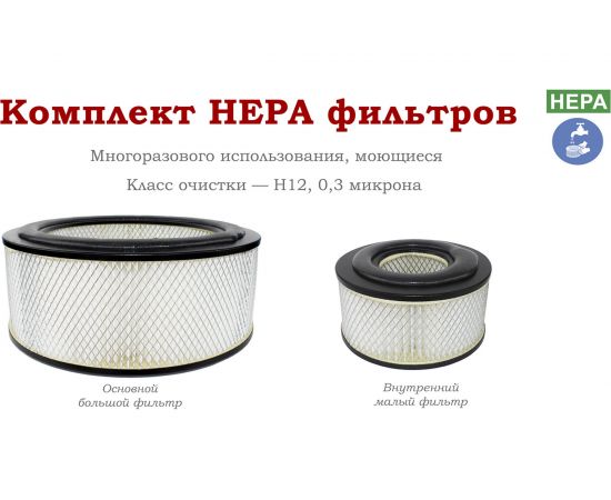 Комплект фильтров сверхтонкой очистки для пылесосов ПП-220/15.1-1,5 Дастпром КФ15 