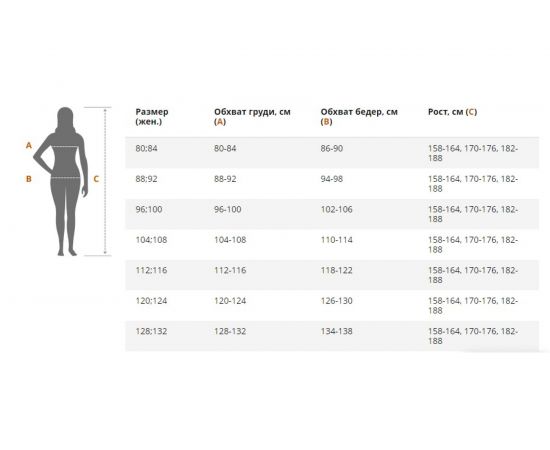 Халат ГК Спецобъединение ВИТА белый Хал 726/112/170 – изображение 3
