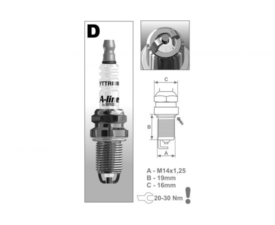 Свеча зажигания DR17LDCY A-Line BRISK ALine23 – изображение 2
