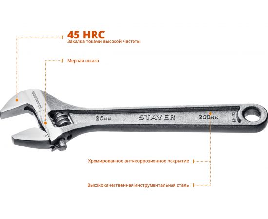 Разводной ключ Stayer MAX-Force, 200 / 25 мм, 2725-20_z01 – изображение 2