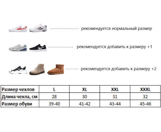 Защитные чехлы для обуви на замке ZDK белые, XXL 505XXL/white – изображение 5