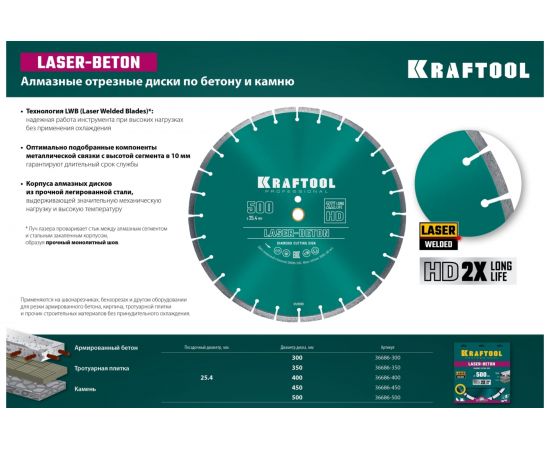 Диск алмазный отрезной по бетону и камню KRAFTOOL LASER-BETON (300х25.4 мм) 36686-300 – изображение 6