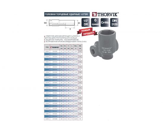 Головка торцевая ударная глубокая IS11217 17 мм, 1/2""DR Thorvik 53440 – изображение 2
