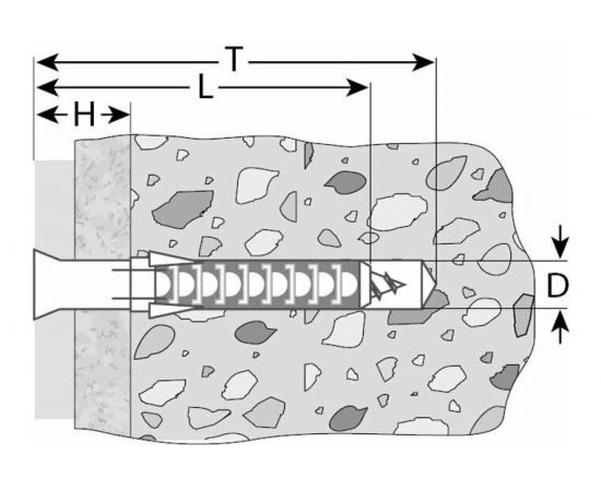 Дюбель рамный с шурупом 50 шт. (10х100 мм; PZ; ТФ5) Зубр 4-301455-10-100 – изображение 3