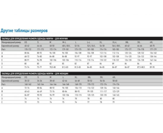 Термобелье Norfin COSY LINE B 01 р.S 3007101-S – изображение 4