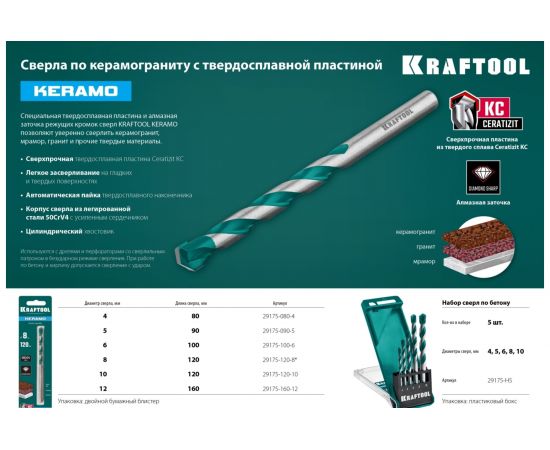 Сверло по керамограниту KRAFTOOL Keramo 12x160 мм 29175-160-12 – изображение 7